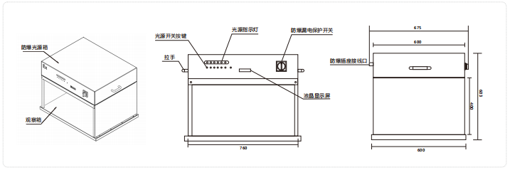 尺寸