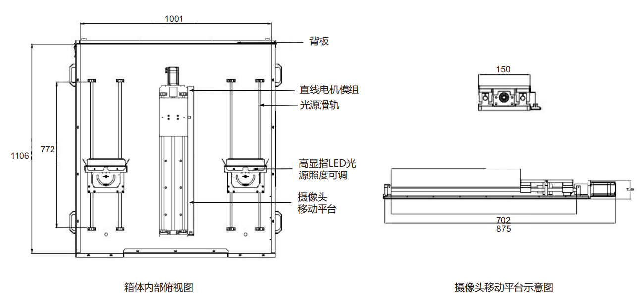 箱体内部结构