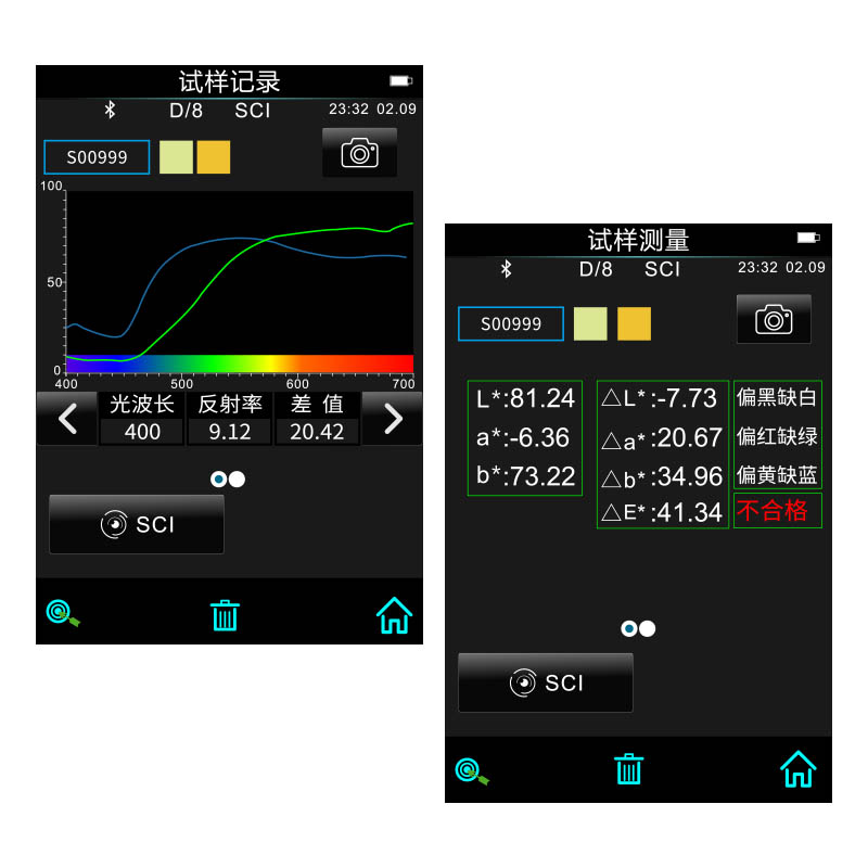 分光色差宝CR8+（专业加强版）数据显示多样化