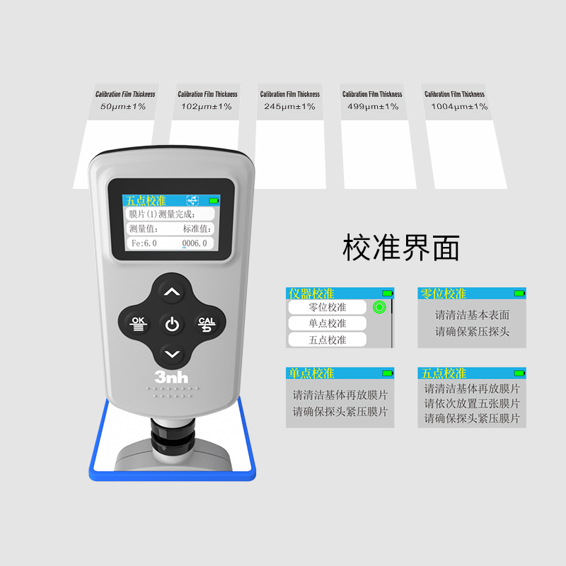 五点校准