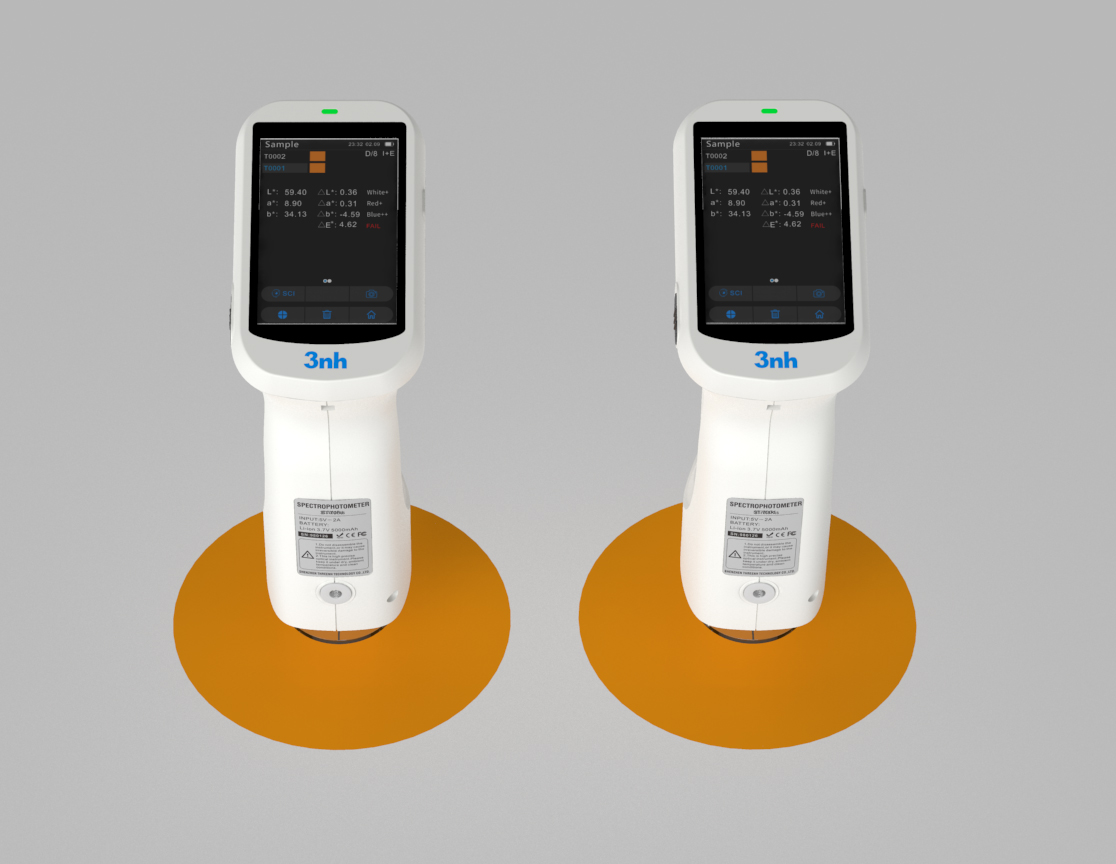 Excellent inter-instrument Error and repeatability