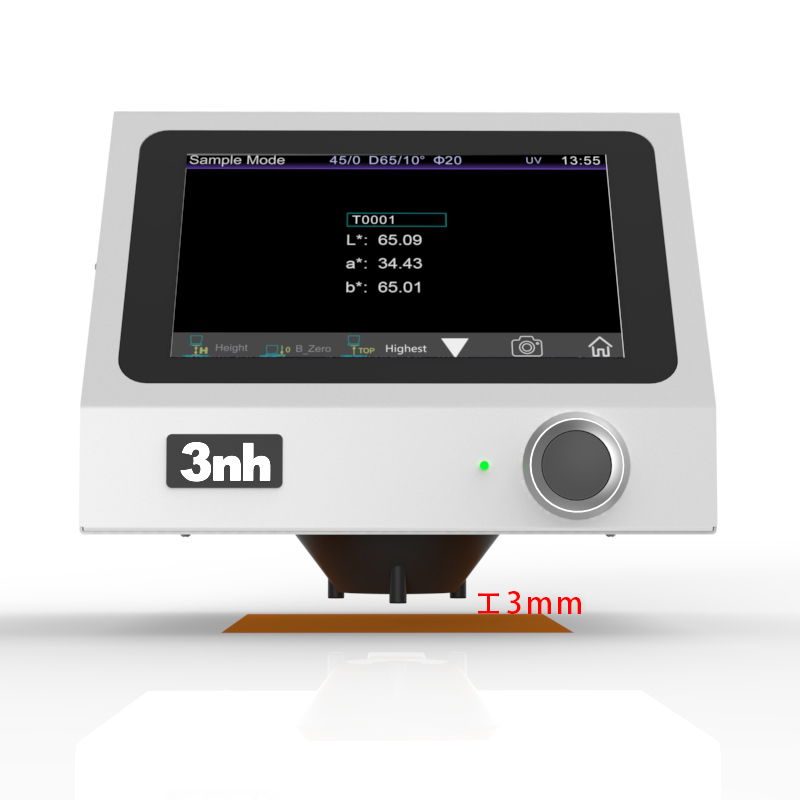 Non-contact measurement